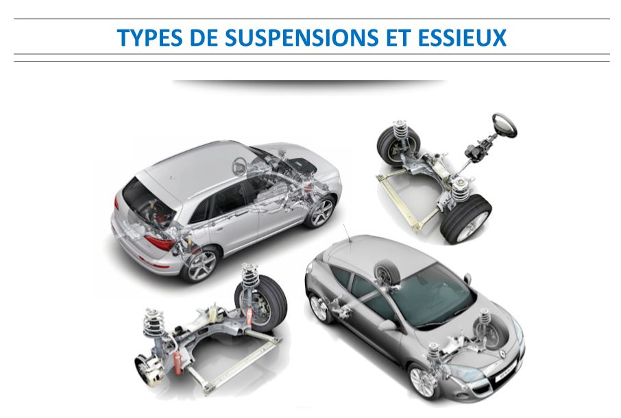 Types de suspensions et essieux